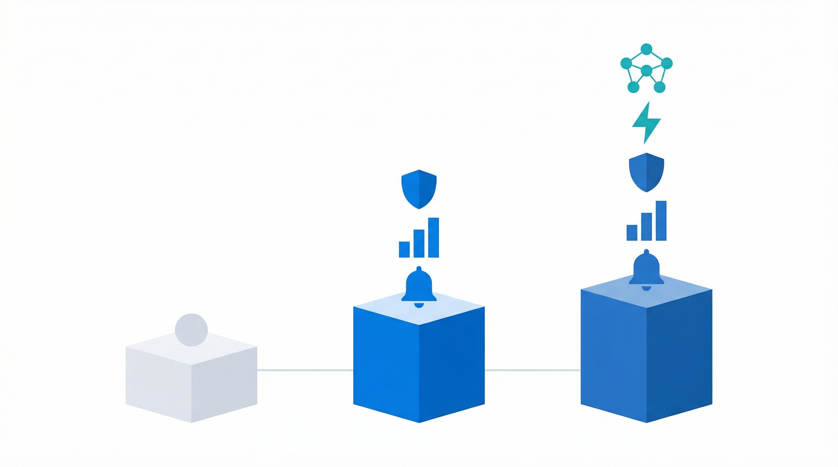 Three ascending tiers showing progressively more monitoring capabilities, from basic free tools to a full AI-powered stack