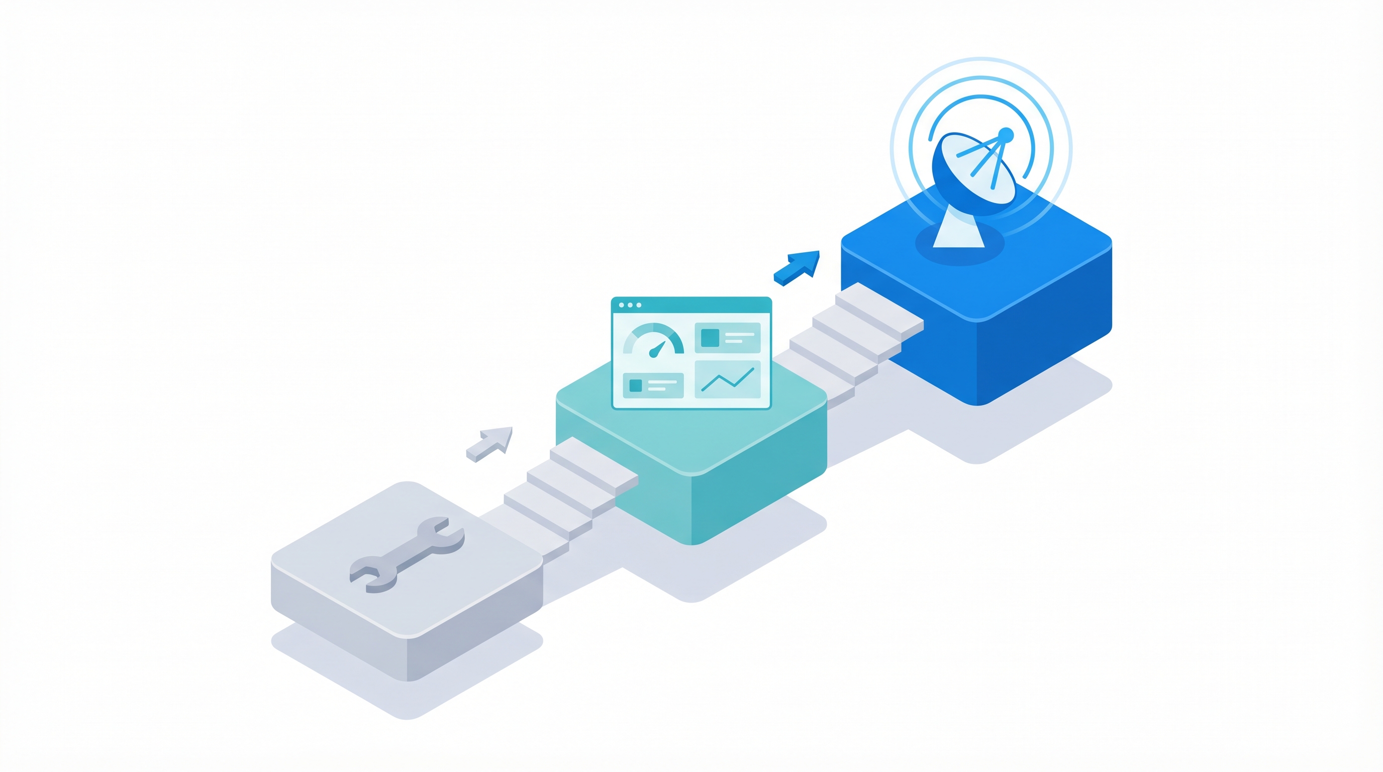 Three ascending platforms representing free, budget, and automated competitive intelligence approaches with increasing sophistication