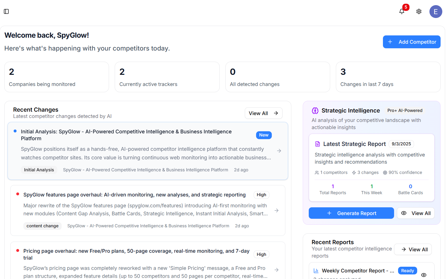 SpyGlow Monitoring Dashboard
