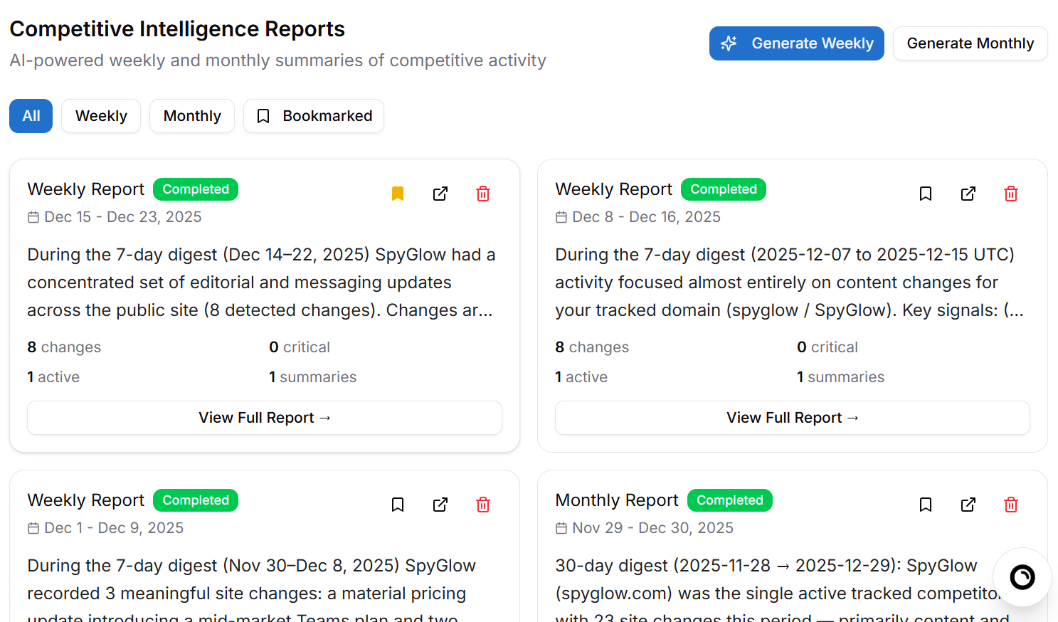 SpyGlow Reports digest view
